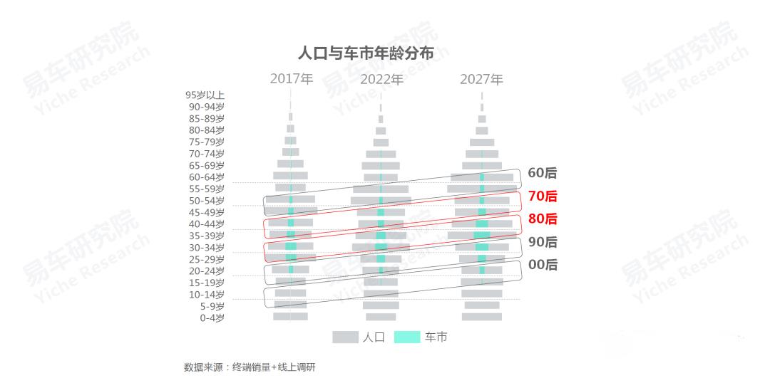 生逢其時、煥“芯”而來，2022款瑞風(fēng)L6 MAX正式開啟預(yù)售(圖4)